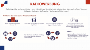 Radiowerbung Nebenbeimedium