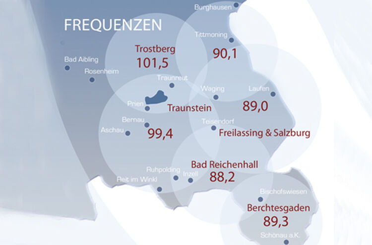 Frequenzen Bayernwelle