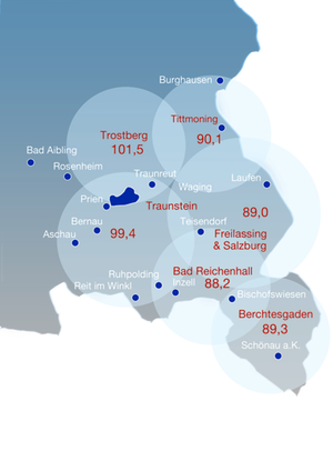 Frequenzen Gesamt