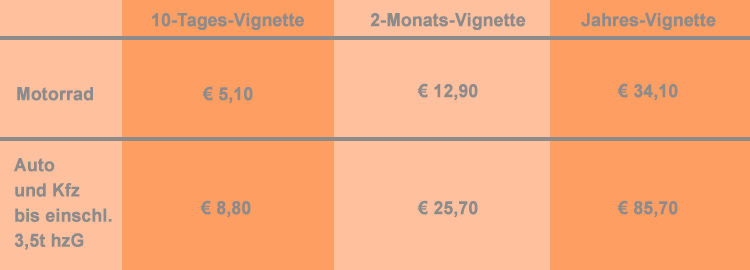 Vignette Tarife 2016