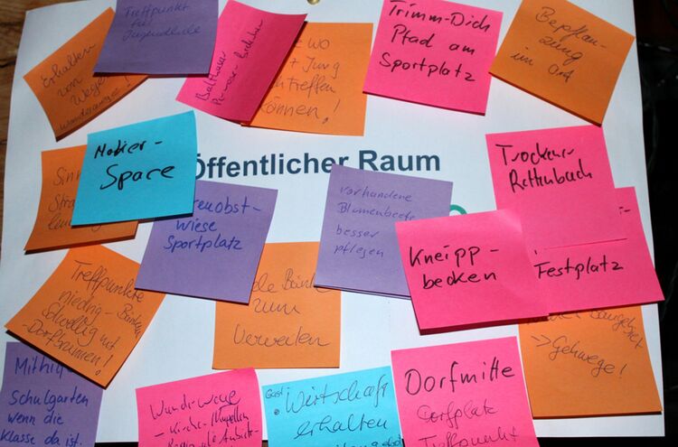 Ideensammlung