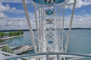 Riesenrad Riesenrad