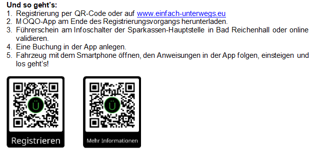 So funktioniert die Carsharing-App So funktioniert die Carsharing-App